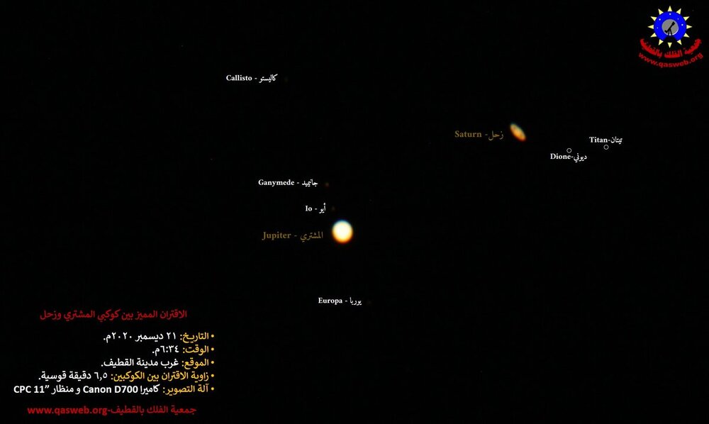 Great Conjunction Jupiter-Saturn Dec 21, 2020-QAS.jpg